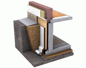 fundament-2